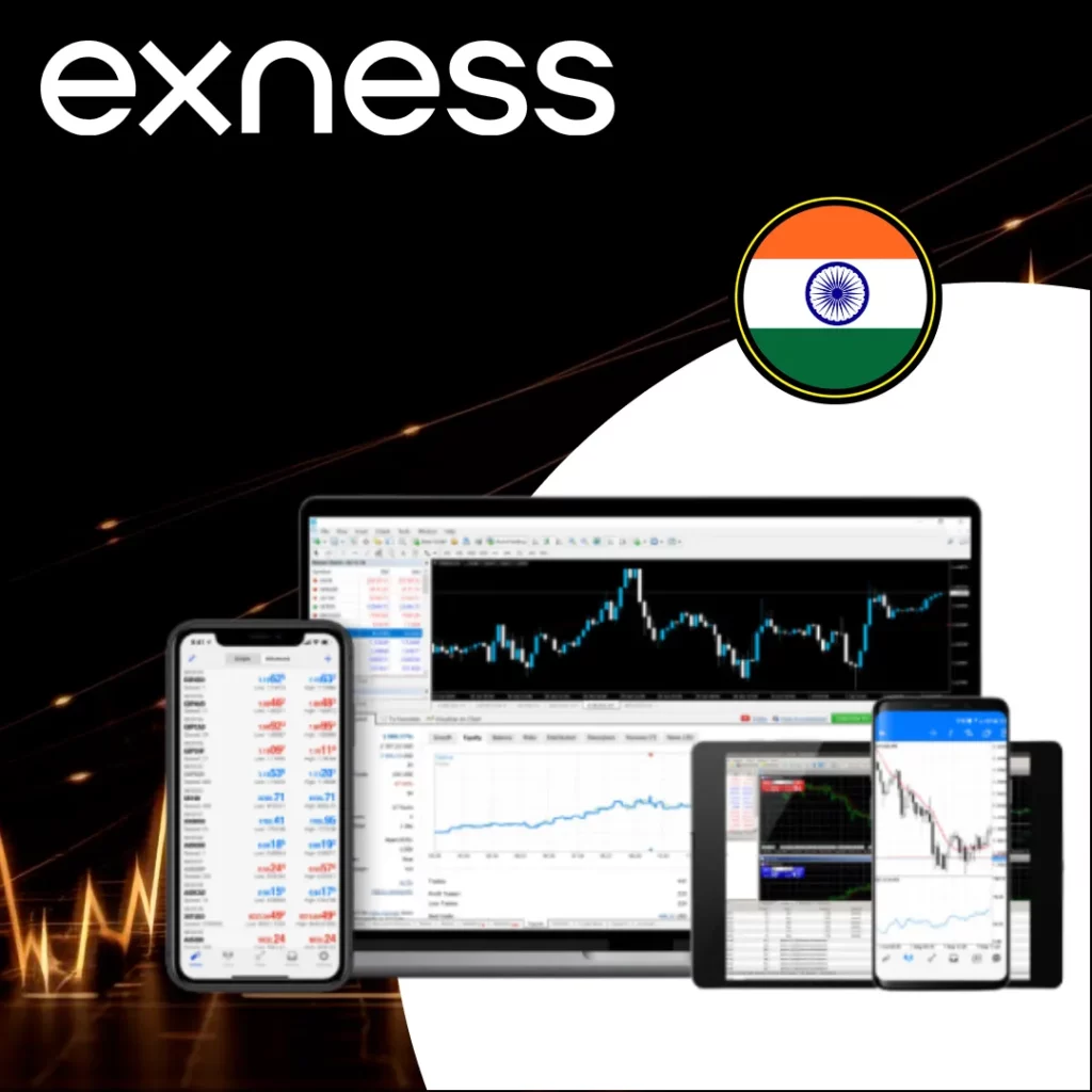 Exness प्लेटफार्म