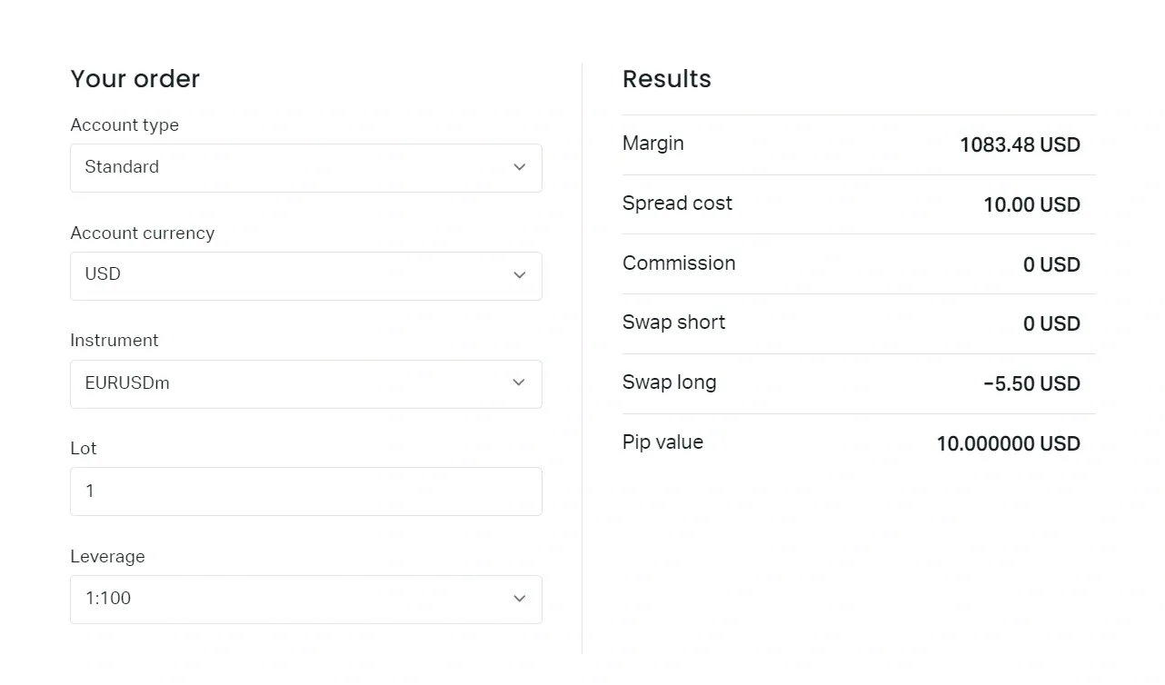 Exness Calculator