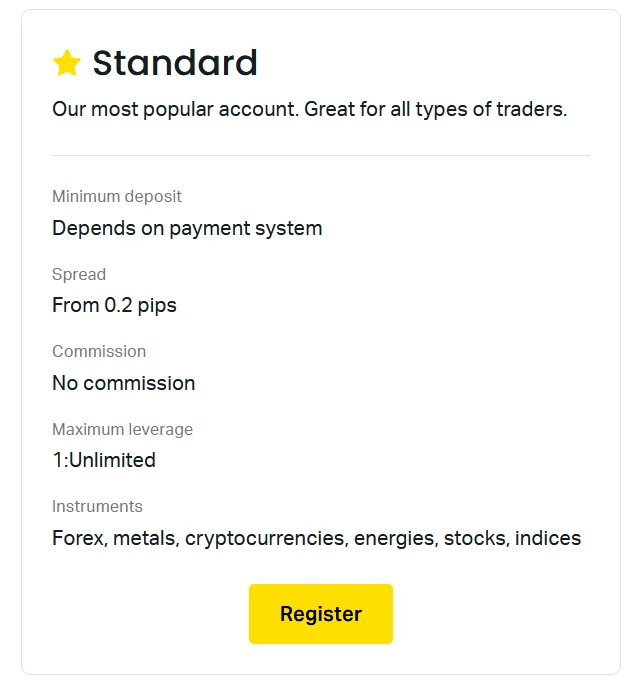 Exness Standard Account