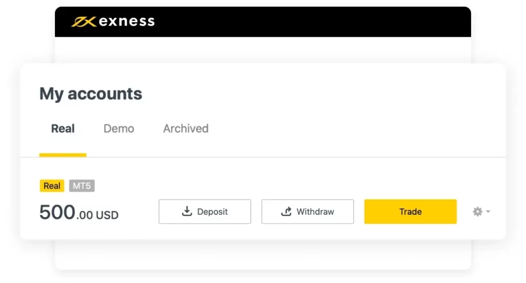 Exness My Account