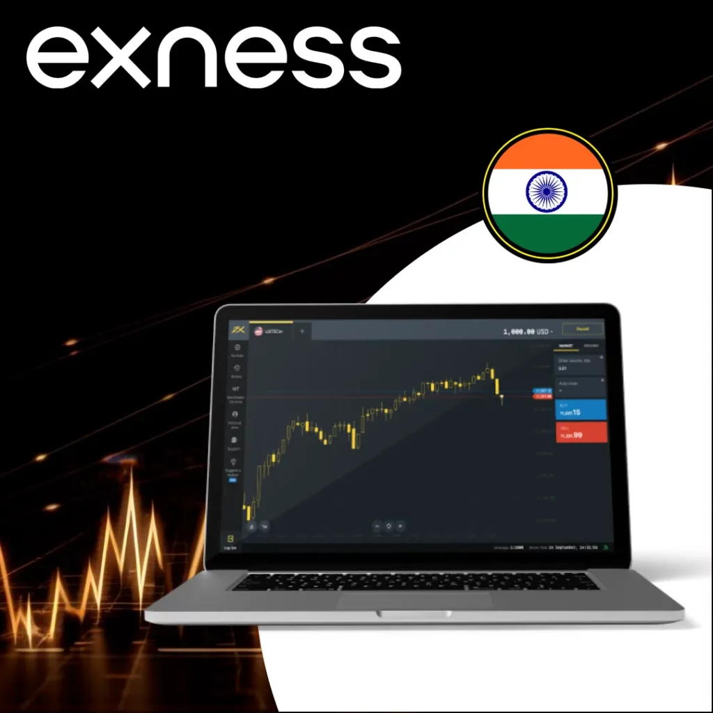 Exness ट्रेडिंग ब्रोकर