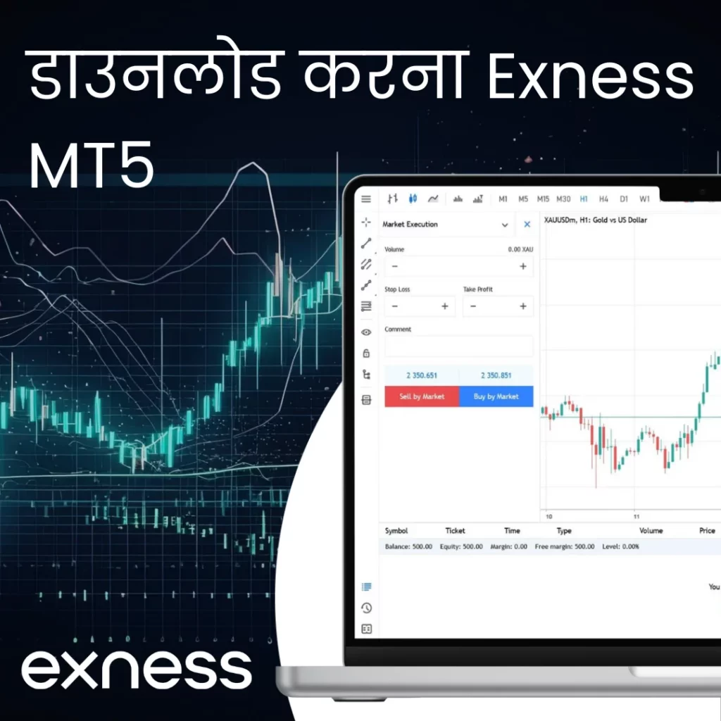 Exness MT5 में ट्रेडिंग रणनीतियाँ