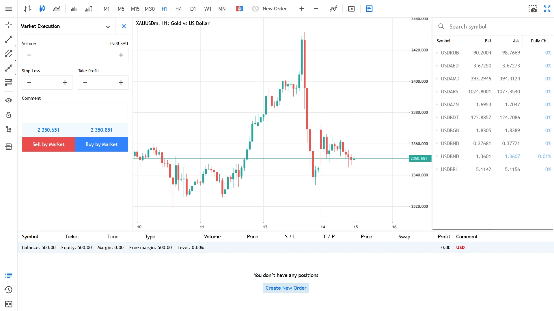 Exness MetaTrader WebTerminal