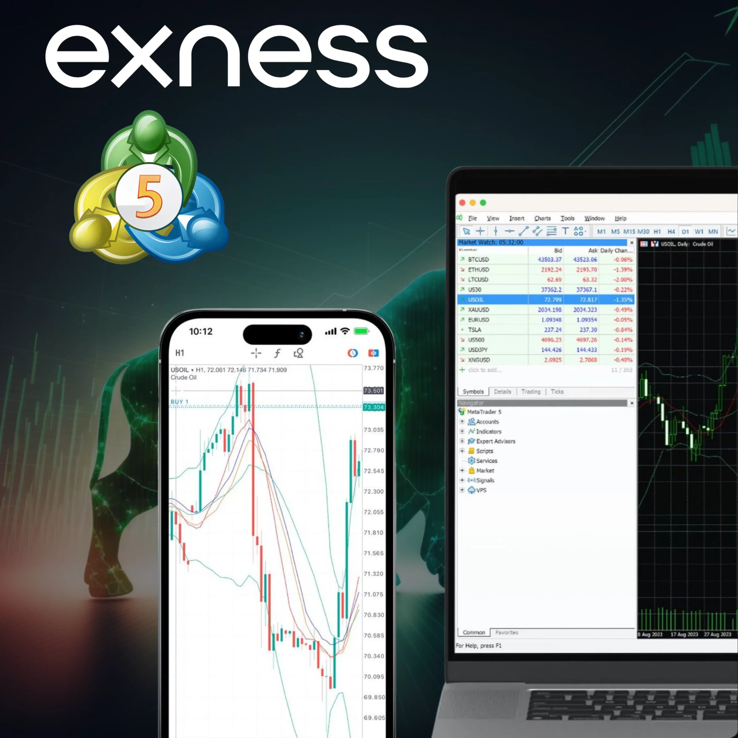 Exness MT5: The Easy Way