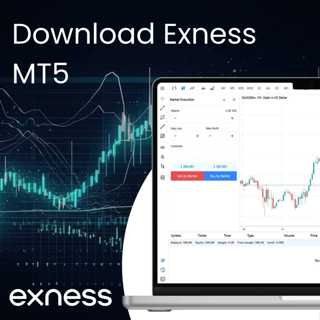 The A-Z Guide Of Exness News Trading