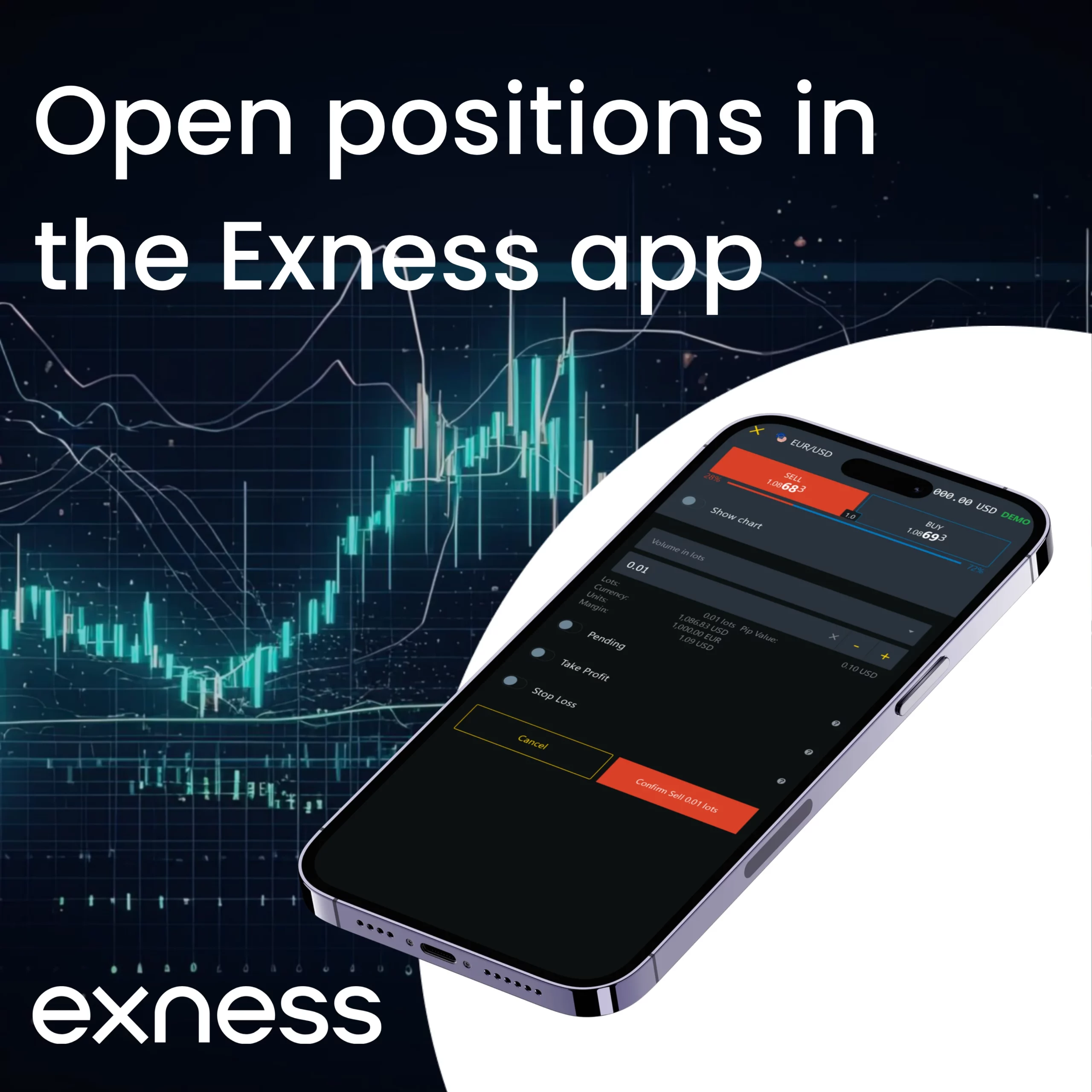 Trading Through the Exness App