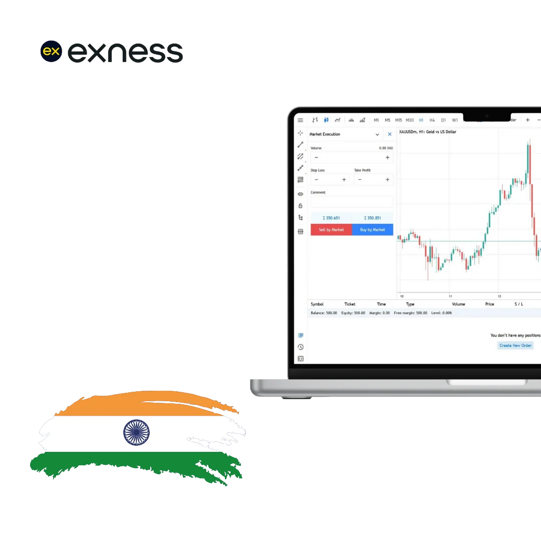 Exness India FAQ