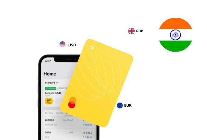 Exness Leverage in India