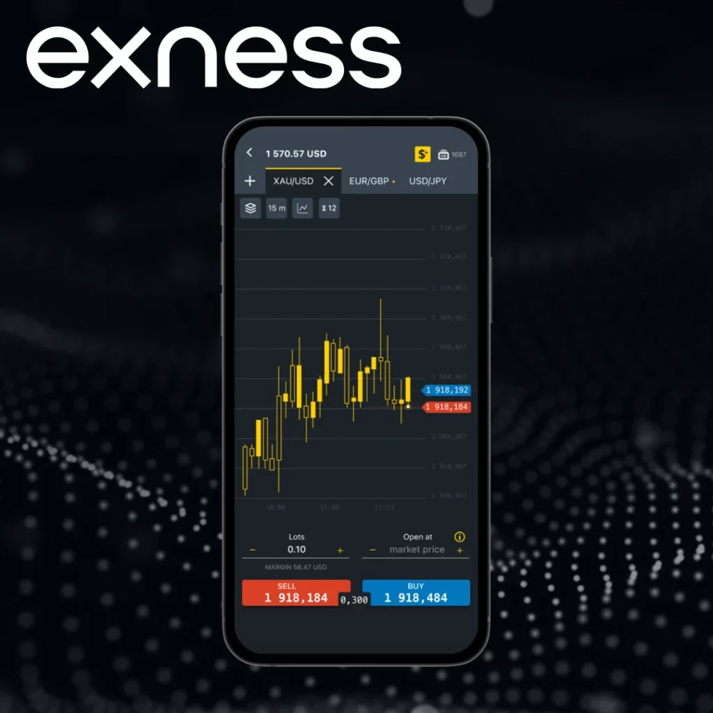 Exness क्या है, इसे समझना
