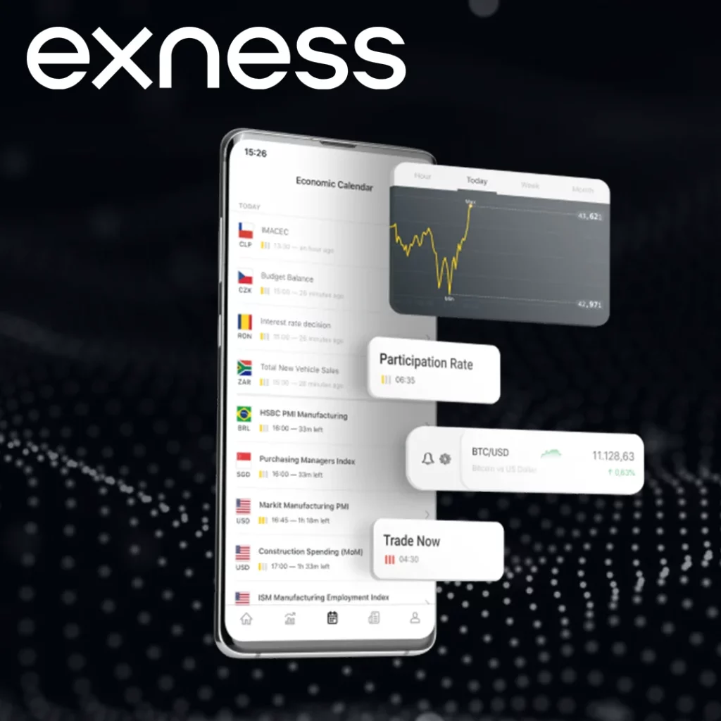 Exness के साथ कच्चे तेल का व्यापार क्यों करें?
