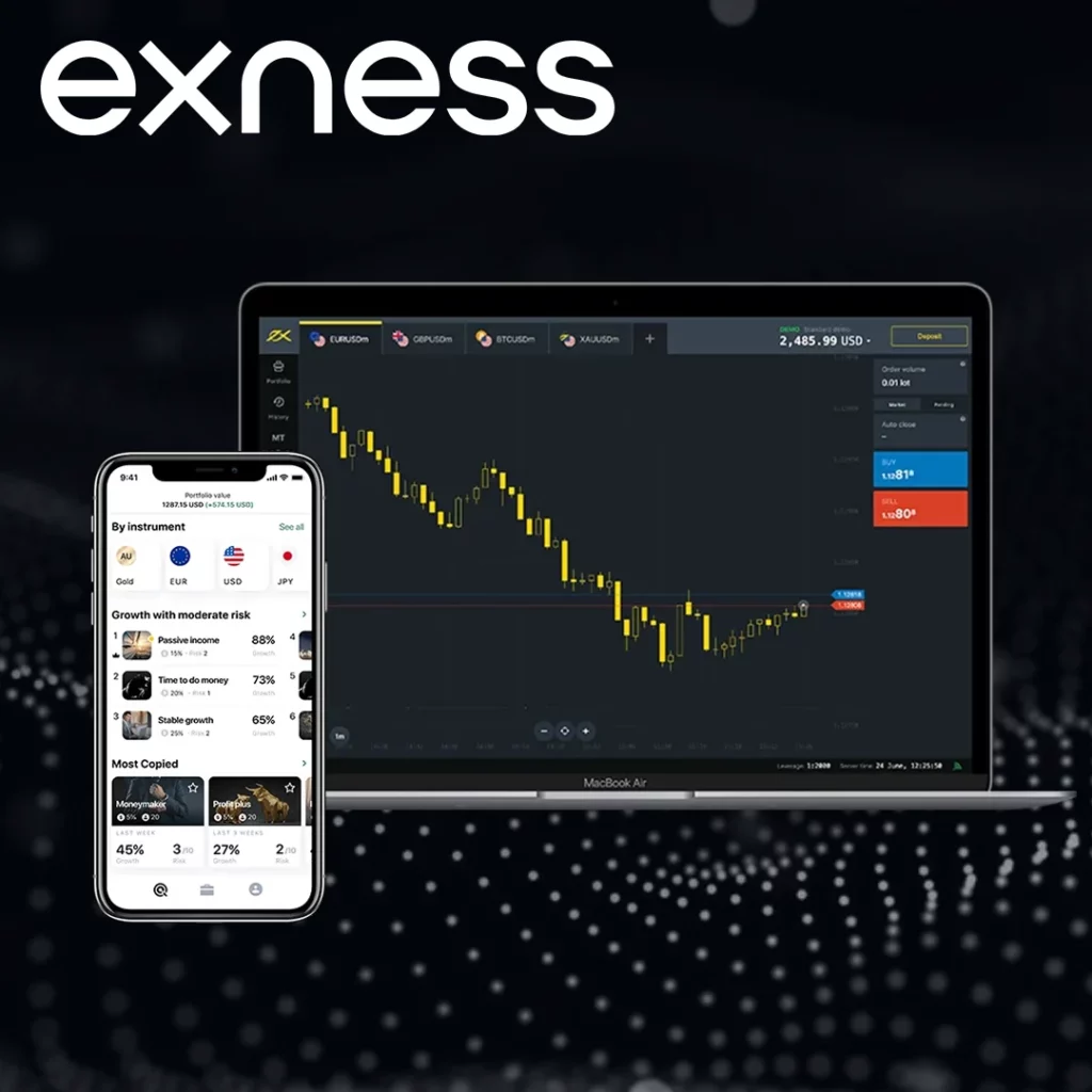 Exness के साथ फॉरेक्स ट्रेडिंग के लाभ
