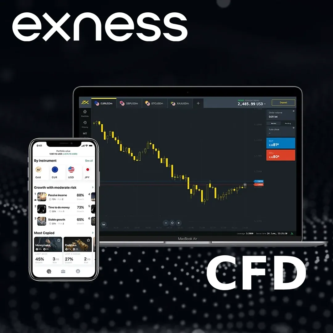 Exness CFD बाजार