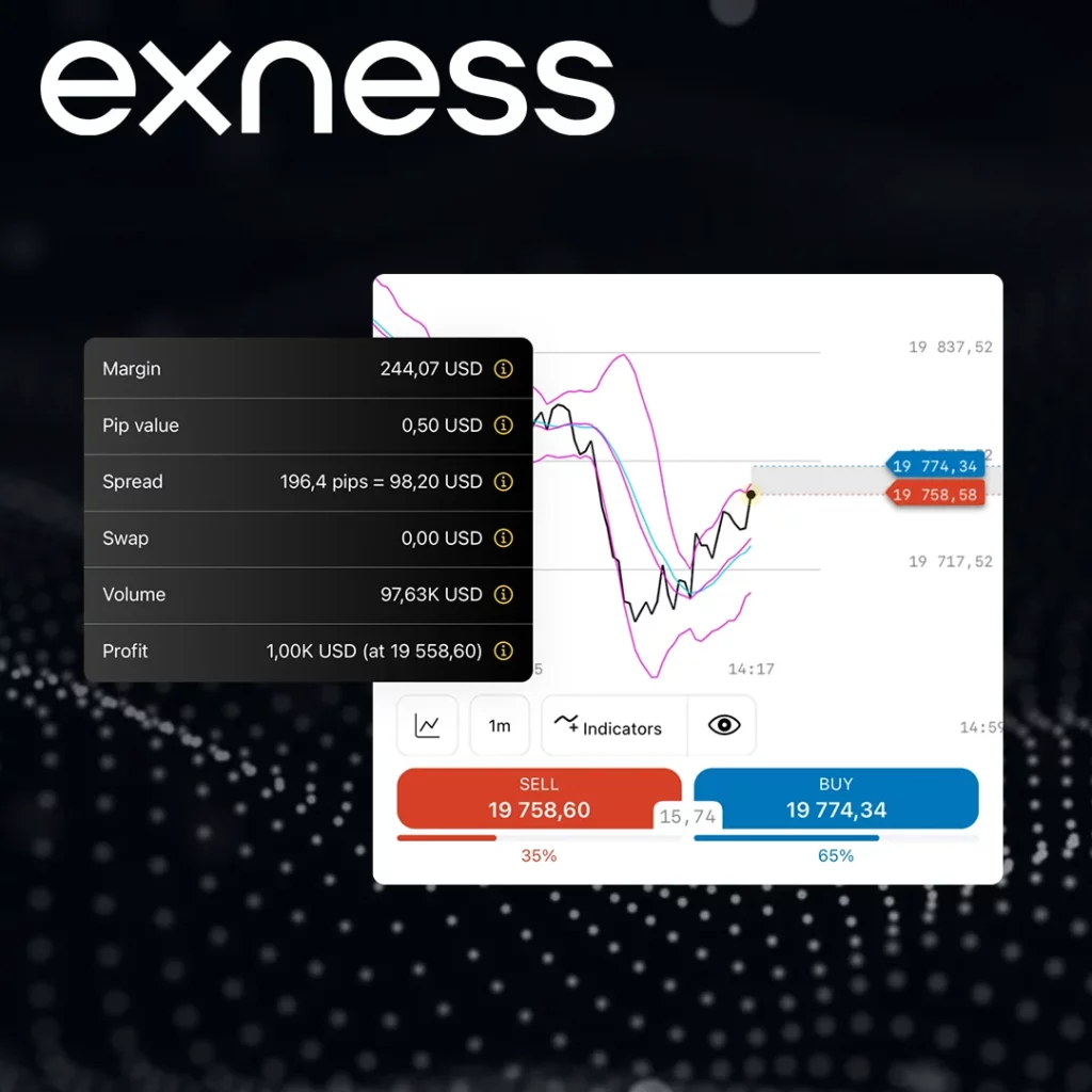 Exness आर्थिक कैलेंडर का उपयोग करने के लिए कदम-दर-कदम मार्गदर्शिका
