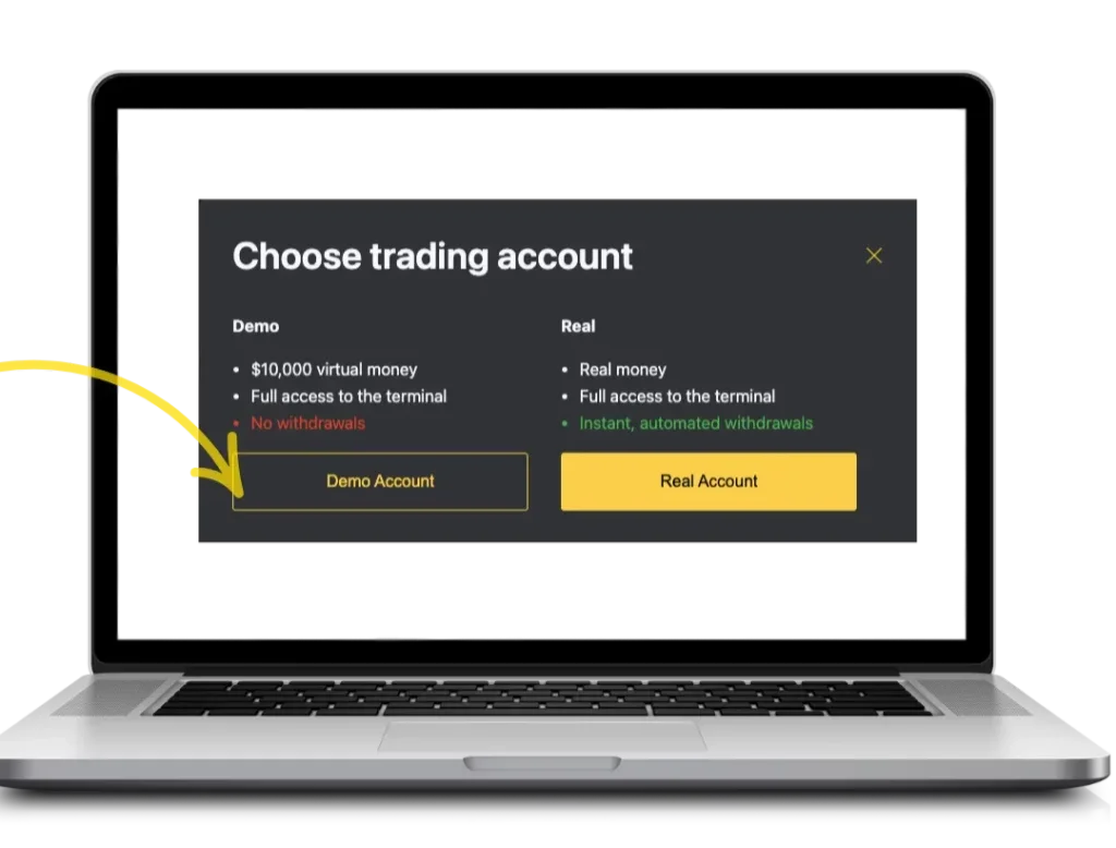 Exness Demo Account