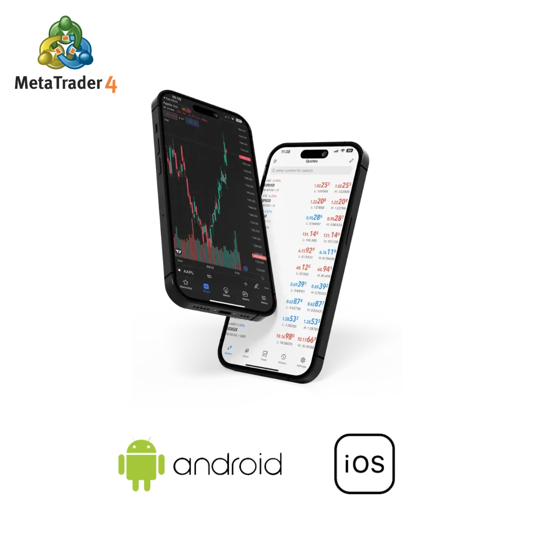 Exness Trade App in India