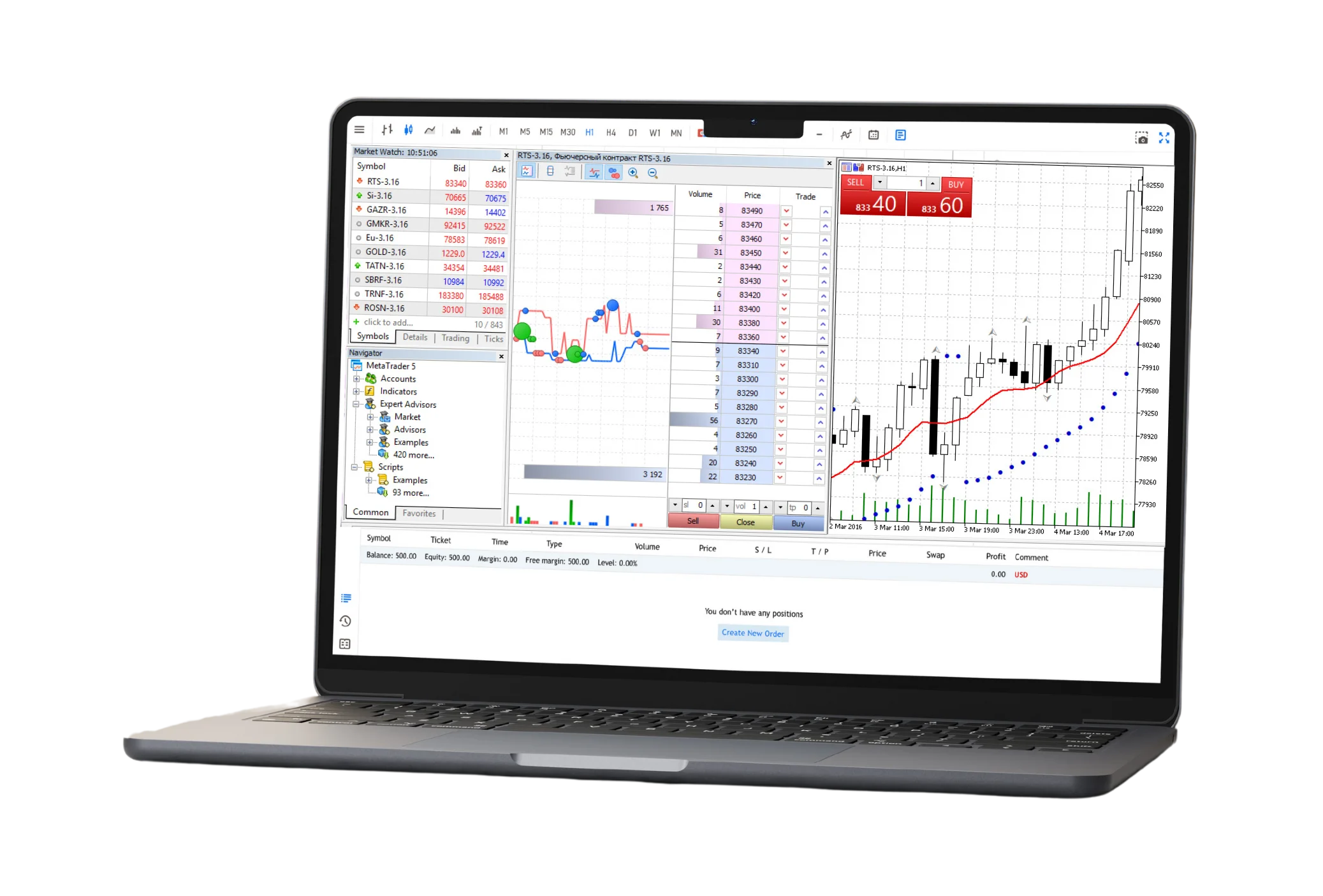 Exness MetaTrader 4 PC for Indian users